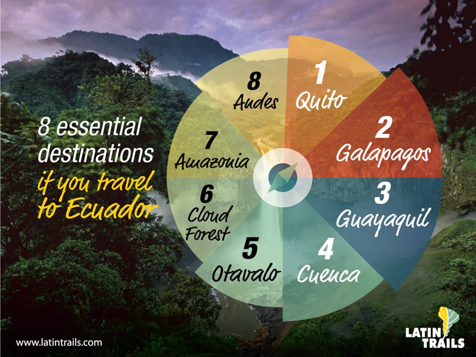5-reasons-you-should-choose-Ecuador-for-your-next-vacation1